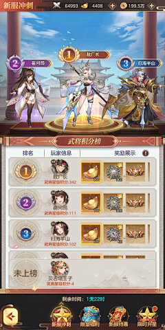WindfromtheFarEast采集到排行榜