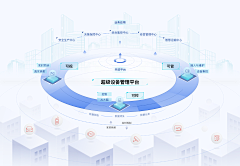 Vvvvvv_Z采集到素材图片