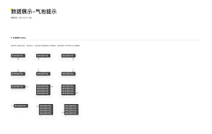 心安Shawn采集到UI设计规范