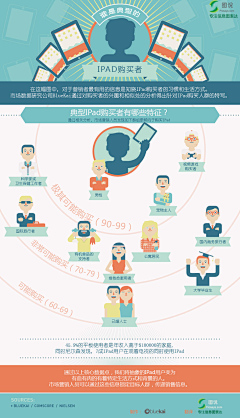 hazel采集到互联网