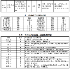 🍃Summer🌸1采集到只为一个人