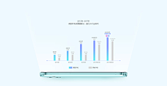 miss梦采集到母婴