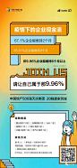 地产类招聘信息集锦 : 加 星 球  认 准 地 产 稿   投稿唯一通道  zzudesigner@vip.qq.com  加