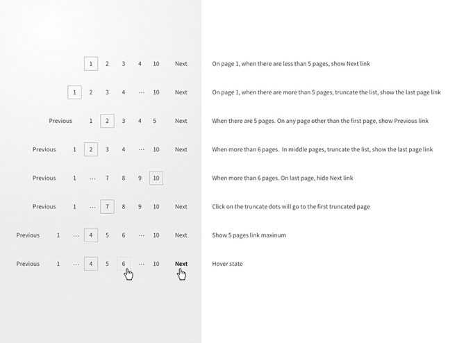 Pagination Logic