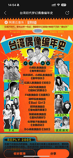 gamei77采集到页面