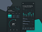 Smart Home App IoT business design darkmode dark clean monitoring mobile dashboard uiux app iot