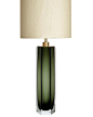 The iconic range of #diamond table #lamps @bellafiguralighting are now available in a brand new two tone colourway - Forest Green - which…