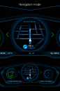 SRT Dashboard UI Concept