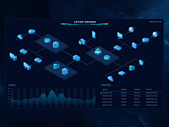 HT-Denise采集到web首页