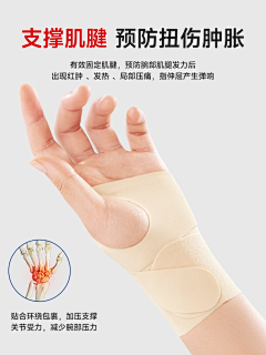 橘子啊~采集到自采集