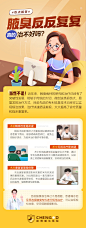 疾病复发医疗科普插画H5海报