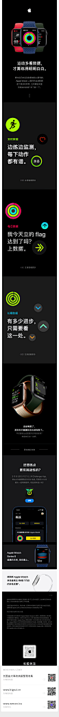 APPLE苹果公众号长图设计/电子数码