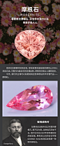 珠宝。摩根石 (5)