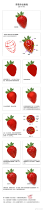 #曼视觉分享#福利来了，曼视觉学员画的草莓教程 ​​​​