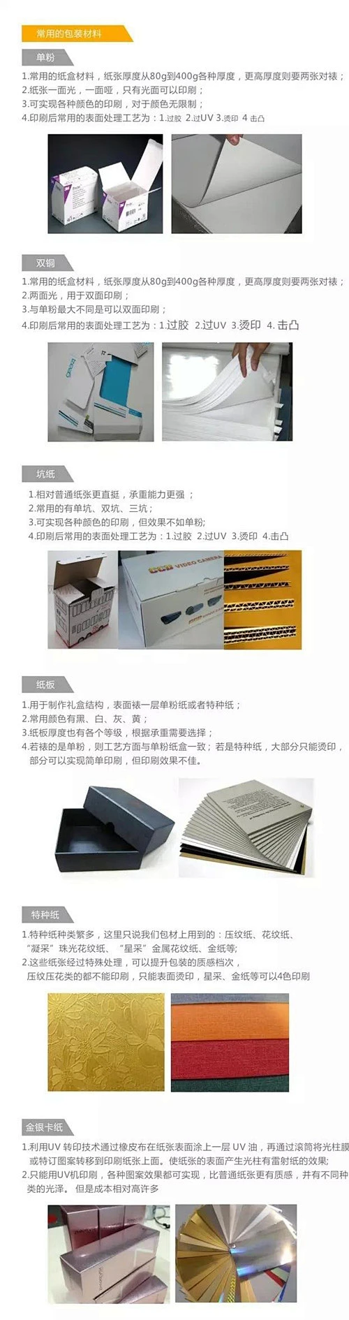 印刷包装_史上最全的印刷包装工艺知识，果断收藏_图片_材料知识图片素材-花瓣网