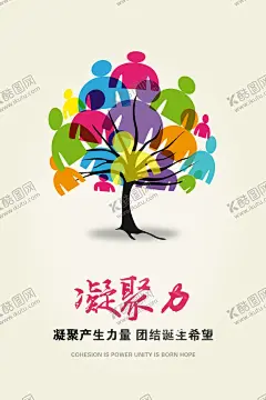 简约创意企业文化凝聚力挂图 【酷图网】企业发展历程,企业文化墙,企业文化,企业形象,公司文化墙,校园文化墙,发展历程,公司宣传栏,文化园地,荣誉墙,公司发展历程,展示墙,公司文化展板,公司形象墙,文化展板,设计墙,企业文化背景,企业员工展板,企业口号,文化宣传,企业背景墙,展板模板,企业展板,公司文化,企业文化挂画,企业文化挂图