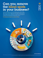 IBM公司的商业海报设计