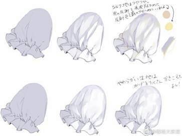 #绘画教程# 裙子褶皱荷叶边画法 ​​​...