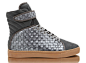 Android Homme | UpscaleHype