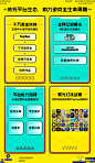 TapTap聚光灯计划升级：千万资金扶持+亿级曝光，助力中小团队圆梦 | 机核 GCORES