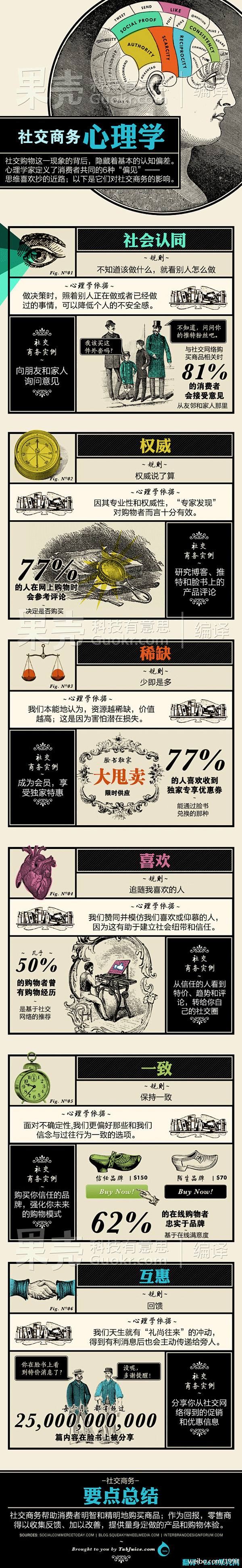 199IT-互联网数据中心的照片 - 微...