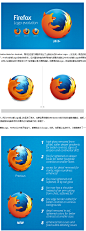 Firefox新LOGO：扁平、亮色、渐变色_设计资讯_资讯_设计时代网