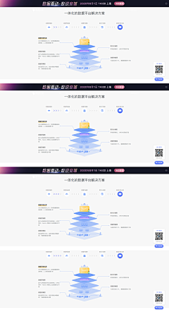 花椒酱紫采集到图表类