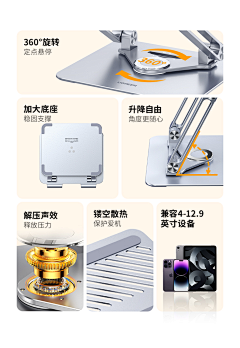 风流倜傥的小可爱采集到绿联亚马逊布局