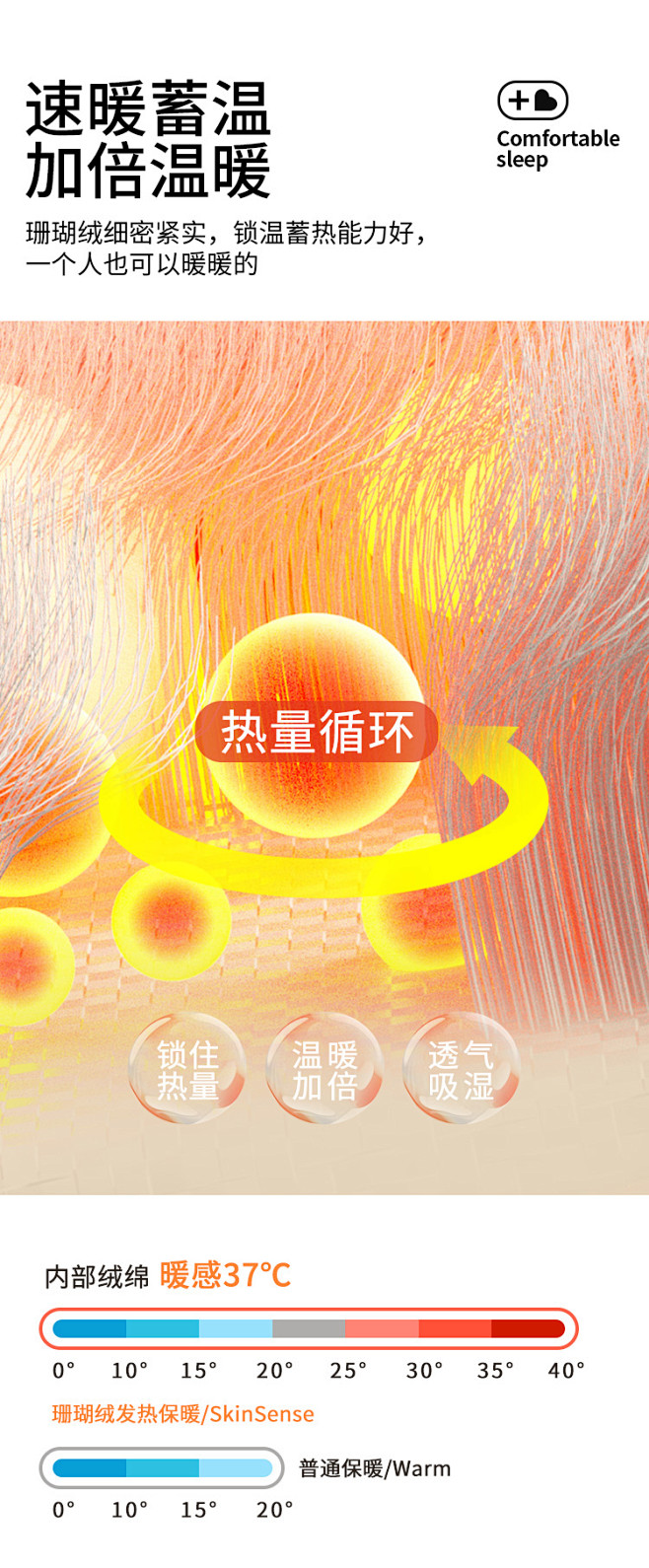 佳丽斯牛奶绒四件套双面加厚珊瑚绒床单法兰...