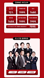 Yestar艺星超级星院【全球旗舰店】

艺星全球旗舰店开业
超级晚.直播盛典
五重壕礼星粉尊享
百款爆品❤️疯狂让利
八大实力院长现场答疑解惑...展开全文c