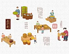 五芳斋绿豆冰糕包装设计 : ■ 公司名称. 五芳斋■ 品牌名称.五芳斋■ 作品名称 绿豆冰糕 对于食物的态度，更能反映一个品牌的初心。传承近百年的五芳斋包裹的不仅算是嘉兴千年的稻作文化，同时也包裹嘉兴人对生活的精致追求。这个寓意“五谷芳馨”的品牌，跨越百年的历史，代代相传的不仅仅是味道，还有地道。结合五芳斋中华老字号的传统配色，创作专属的五芳底纹，去延续品牌传统风格调性，用传统古风的绘画表现形式去呈现绿豆糕制作的工艺流程，在每一份食物中去倾注人的情感，用心经营，小心呵护，去传递百年五芳，地道风味的匠人匠心