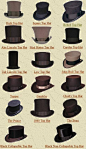 (3) Pinterest