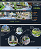 2021年新住宅区景观设计文本商业地产居住大区景观方案文本参考-淘宝网