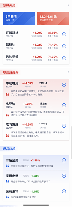 SHISGA采集到金融/证券