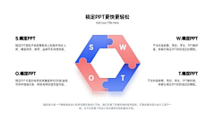 Komorebi☀️采集到ppt