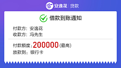 像男孩般坚强采集到金融