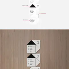 简洁门牌导视商场指示门牌素材