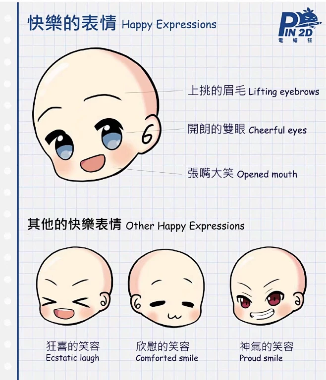 【Q版表情大合集】想让你的Q版人物可爱又生动吗？ 厌倦了角色的一号表情吗？ 来一起画出最Q的表情吧！图片_QQ图片素材-花瓣网