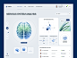 Hospity Dashboard by Halo UI/UX for HALO LAB on Dribbble