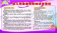 幼儿园传染病预防宣传 【酷图网】幼儿园,传染病,预防宣传,传染宣传,幼儿园版面,宣传栏,幼儿传染病,