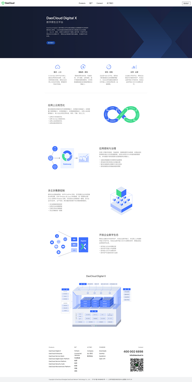 DaoCloud – 企业级云计算领域的...