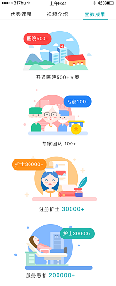 草莓（洋葱骑士）采集到lv