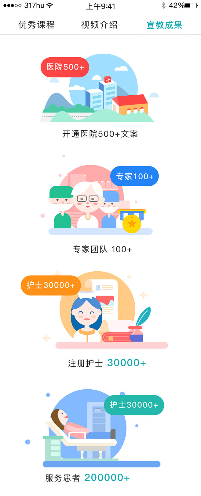 医疗插画