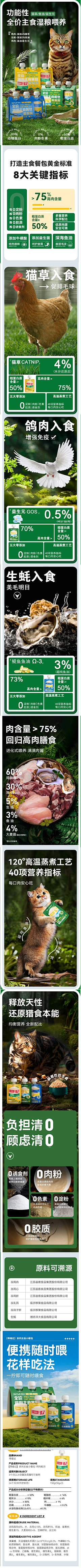 小花の采集到【设计】食品|宠物-电商详情页