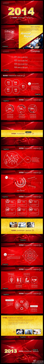 【最新商务PPT模板】红色大气欧美范儿年报PPT模板，排版简洁大方又实用。地址：http://t.cn/8kYes9F #色彩#