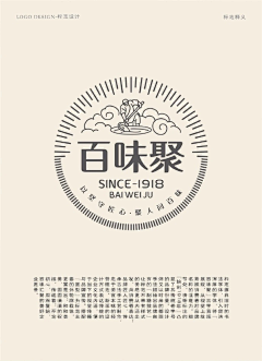 对就是这样子采集到icon