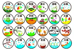 节气  - 源文件下载【酷图网】24节气,农作物,文化墙,形象墙,燕子,立夏,立冬,梅花,青蛙