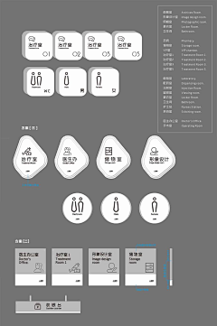 想当一个包租婆采集到指示牌