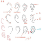 #绘画参考# #汉化# 耳朵和鼻子的画法。简单易懂，你值得拥有~（by kelps）