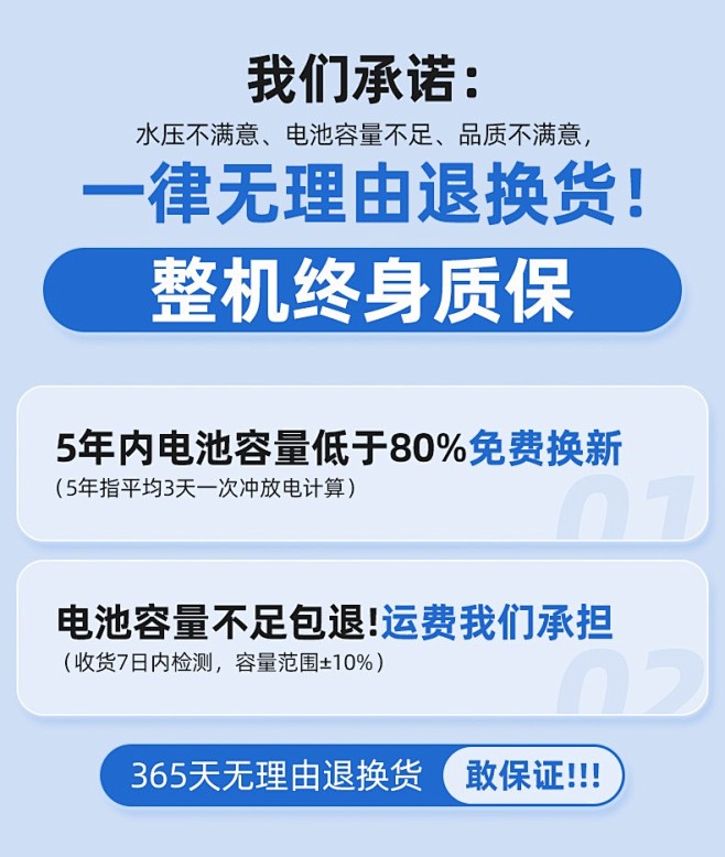 洁云多功能无线洗车机家用大功率锂电高压洗...